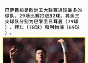 开运体育登录入口-包含欧洲联赛再掀高潮，球队实力争霸的词条
