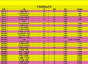 开运体育官方入口-斯洛文尼亚战平对手，欧预赛横向发展的简单介绍