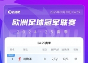 开运体育官方入口-德甲劲旅逆转战胜法甲球队，成功挺进淘汰赛