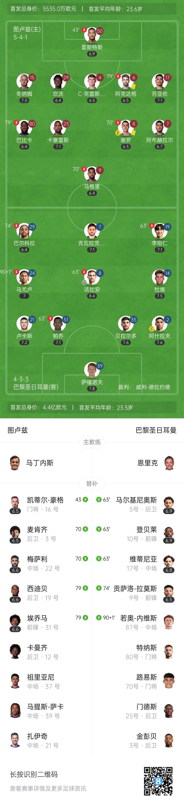 关于法甲冠军之争异常激烈，各队实力均衡的信息